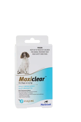 Topical Flea & Tick Treatments For Dogs